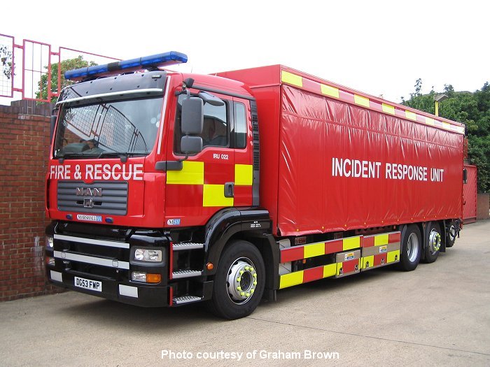 Incident Response Unit 1