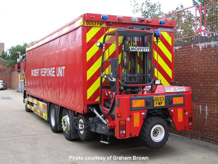 Incident Response Unit 2